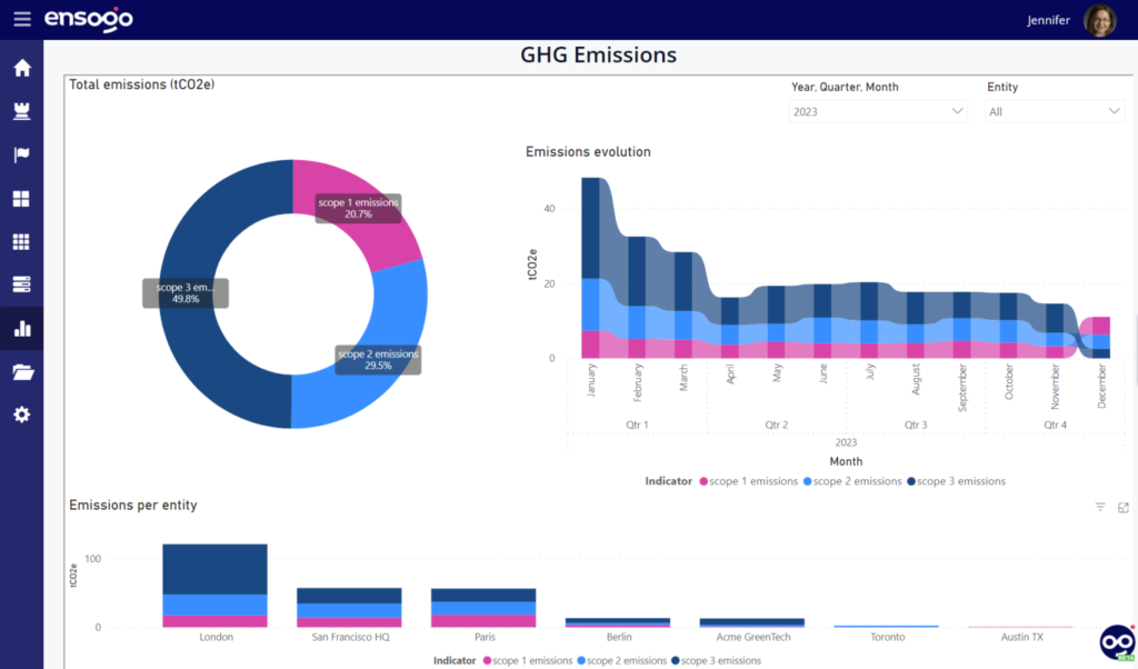 esg data management software usa